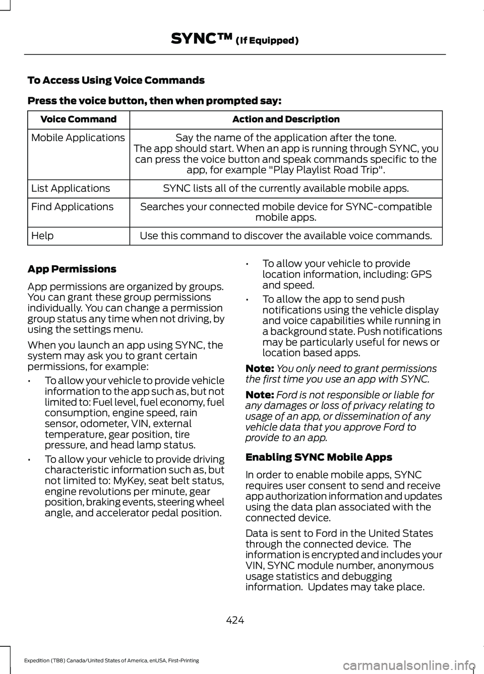 FORD EXPEDITION 2021  Owners Manual To Access Using Voice Commands
Press the voice button, then when prompted say:
Action and Description
Voice Command
Say the name of the application after the tone.
The app should start. When an app is