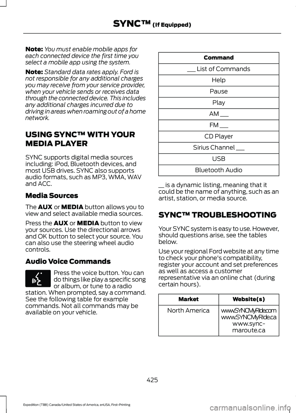 FORD EXPEDITION 2021  Owners Manual Note:
You must enable mobile apps for
each connected device the first time you
select a mobile app using the system.
Note: Standard data rates apply. Ford is
not responsible for any additional charges