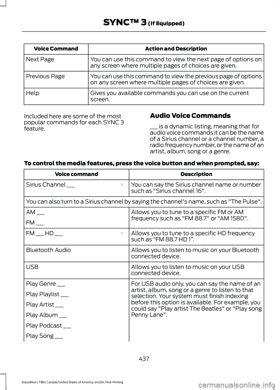 FORD EXPEDITION 2021  Owners Manual Action and Description
Voice Command
You can use this command to view the next page of options on
any screen where multiple pages of choices are given.
Next Page
You can use this command to view the p