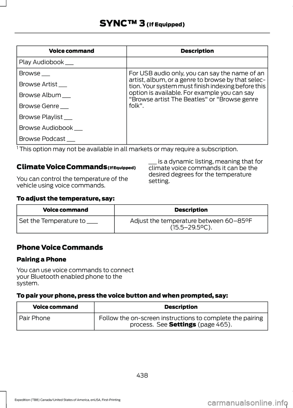 FORD EXPEDITION 2021 Owners Manual Description
Voice command
Play Audiobook ___ For USB audio only, you can say the name of an
artist, album, or a genre to browse by that selec-
tion. Your system must finish indexing before this
option FORD EXPEDITION 2021 Owners Manual Description
Voice command
Play Audiobook ___ For USB audio only, you can say the name of an
artist, album, or a genre to browse by that selec-
tion. Your system must finish indexing before this
option