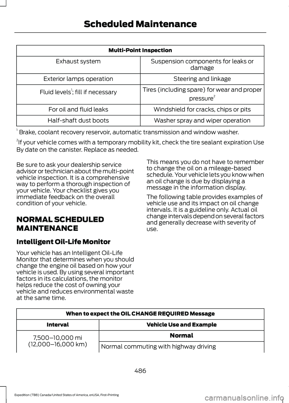 FORD EXPEDITION 2021 Owners Manual Multi-Point Inspection
Suspension components for leaks ordamage
Exhaust system
Steering and linkage
Exterior lamps operation
Tires (including spare) for wear and properpressure2
Fluid levels 1
; fill FORD EXPEDITION 2021 Owners Manual Multi-Point Inspection
Suspension components for leaks ordamage
Exhaust system
Steering and linkage
Exterior lamps operation
Tires (including spare) for wear and properpressure2
Fluid levels 1
; fill