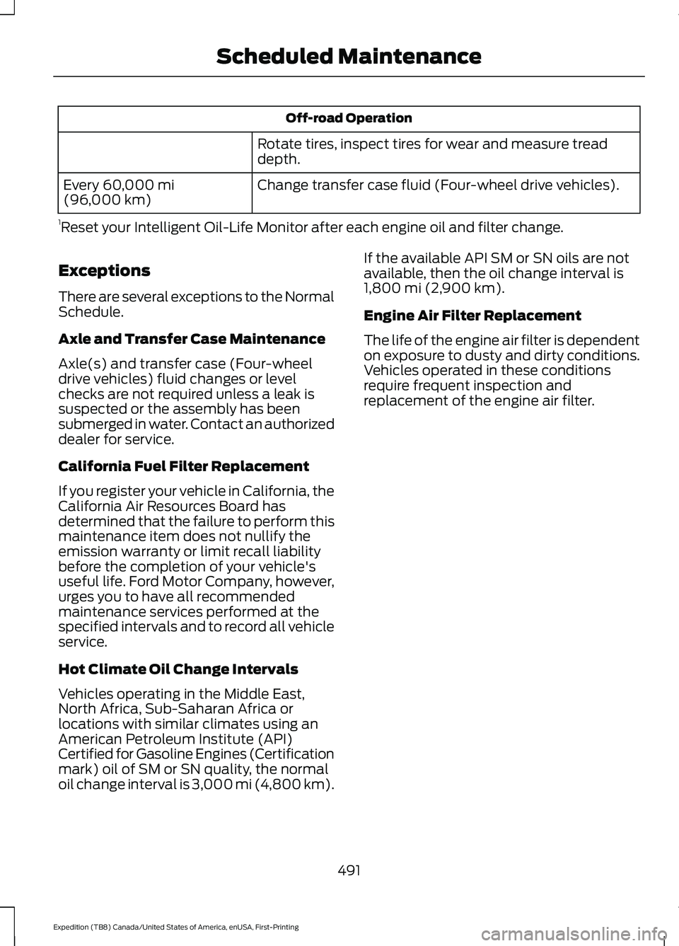FORD EXPEDITION 2021 Owners Manual Off-road Operation
Rotate tires, inspect tires for wear and measure tread
depth.
Change transfer case fluid (Four-wheel drive vehicles).
Every 60,000 mi
(96,000 km)
1 Reset your Intelligent Oil-Life M FORD EXPEDITION 2021 Owners Manual Off-road Operation
Rotate tires, inspect tires for wear and measure tread
depth.
Change transfer case fluid (Four-wheel drive vehicles).
Every 60,000 mi
(96,000 km)
1 Reset your Intelligent Oil-Life M
