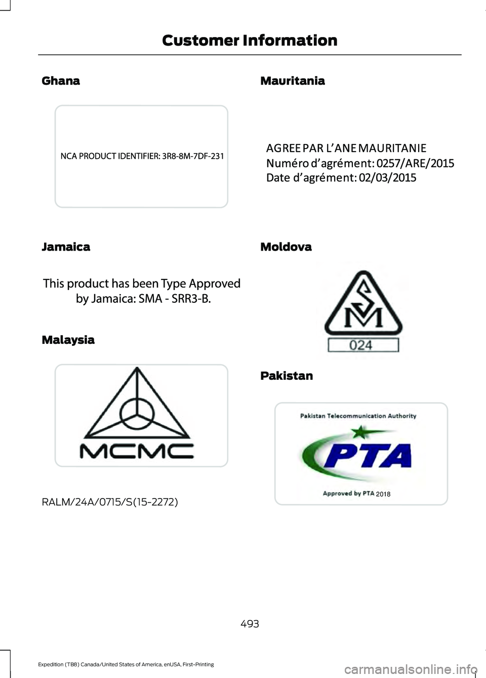 FORD EXPEDITION 2021 Owners Manual Ghana
Jamaica
Malaysia
RALM/24A/0715/S(15-2272) Mauritania
Moldova
Pakistan
493
Expedition (TB8) Canada/United States of America, enUSA, First-Printing Customer InformationE269695 E340517 E269697 E FORD EXPEDITION 2021 Owners Manual Ghana
Jamaica
Malaysia
RALM/24A/0715/S(15-2272) Mauritania
Moldova
Pakistan
493
Expedition (TB8) Canada/United States of America, enUSA, First-Printing Customer InformationE269695 E340517 E269697 E