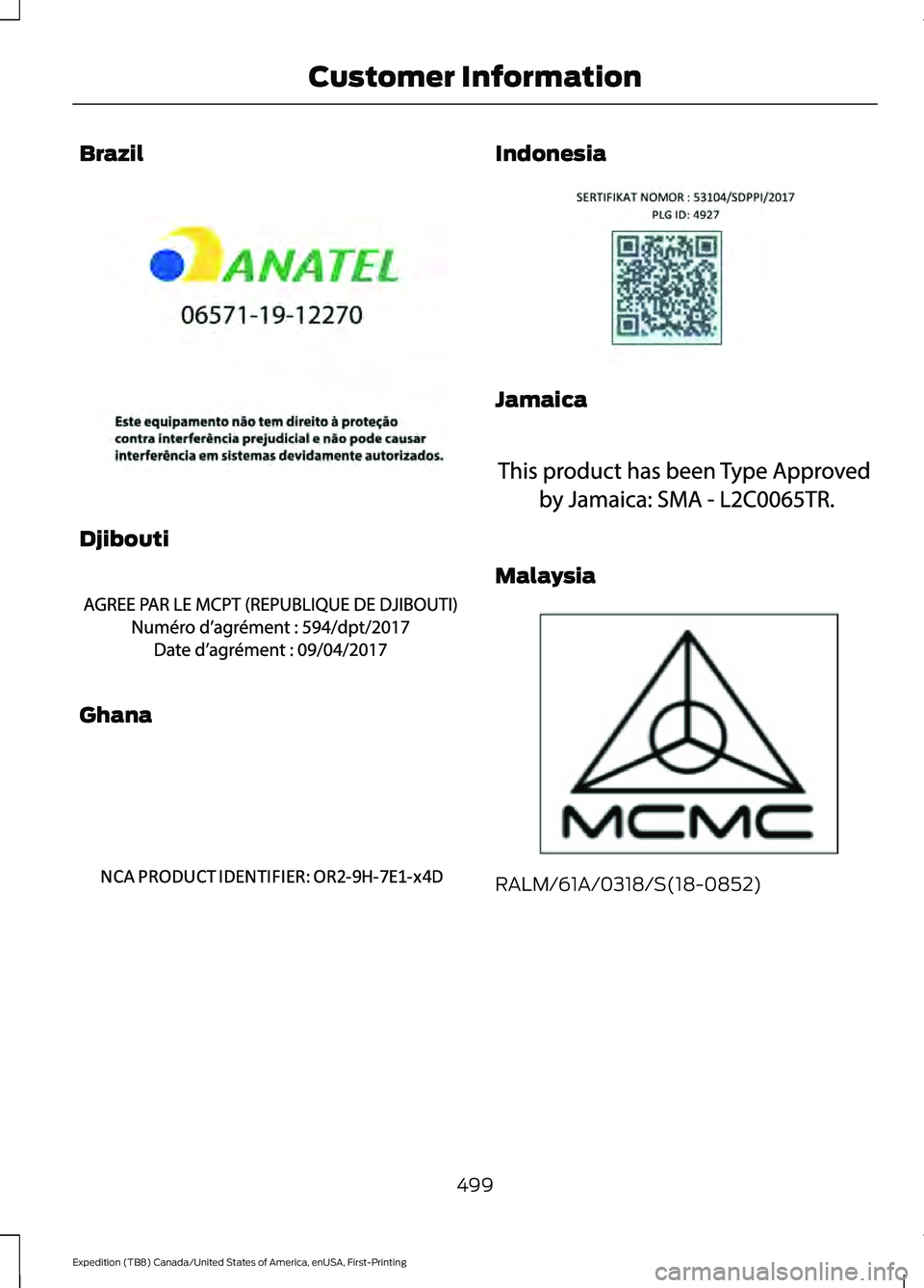 FORD EXPEDITION 2021  Owners Manual Brazil
Djibouti
Ghana Indonesia
Jamaica
Malaysia
RALM/61A/0318/S(18-0852)
499
Expedition (TB8) Canada/United States of America, enUSA, First-Printing Customer InformationE340118  E342394  E340191  E34