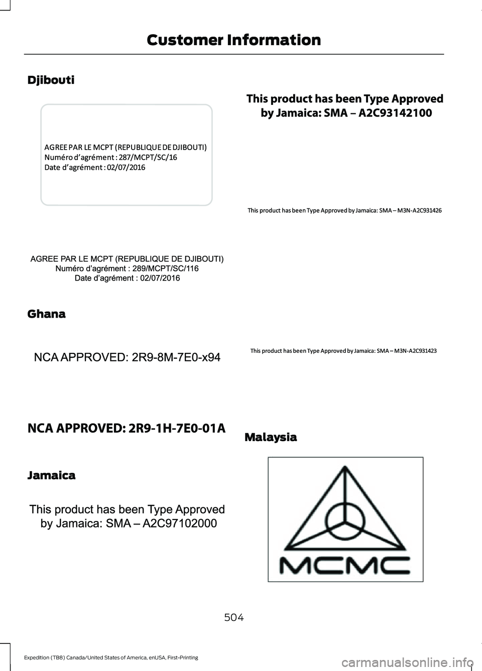 FORD EXPEDITION 2021  Owners Manual Djibouti
Ghana
Jamaica Malaysia
504
Expedition (TB8) Canada/United States of America, enUSA, First-Printing Customer InformationE343017  E340306  E340317  E340307  E340318  E340308  E340219  E340215  