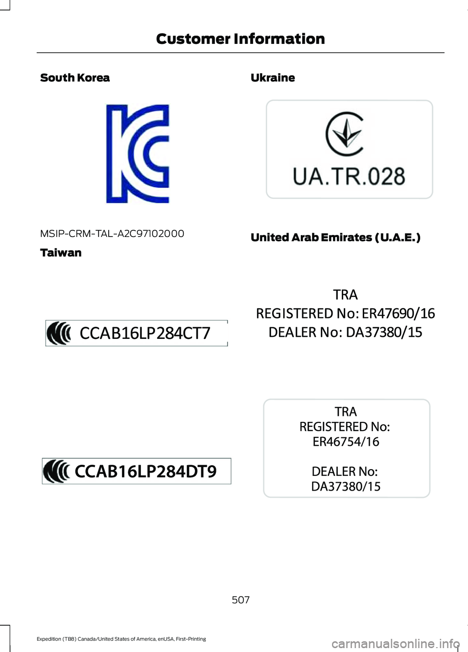 FORD EXPEDITION 2021  Owners Manual South Korea
MSIP-CRM-TAL-A2C97102000
Taiwan Ukraine
United Arab Emirates (U.A.E.)
507
Expedition (TB8) Canada/United States of America, enUSA, First-Printing Customer InformationE339675  E340216   E34
