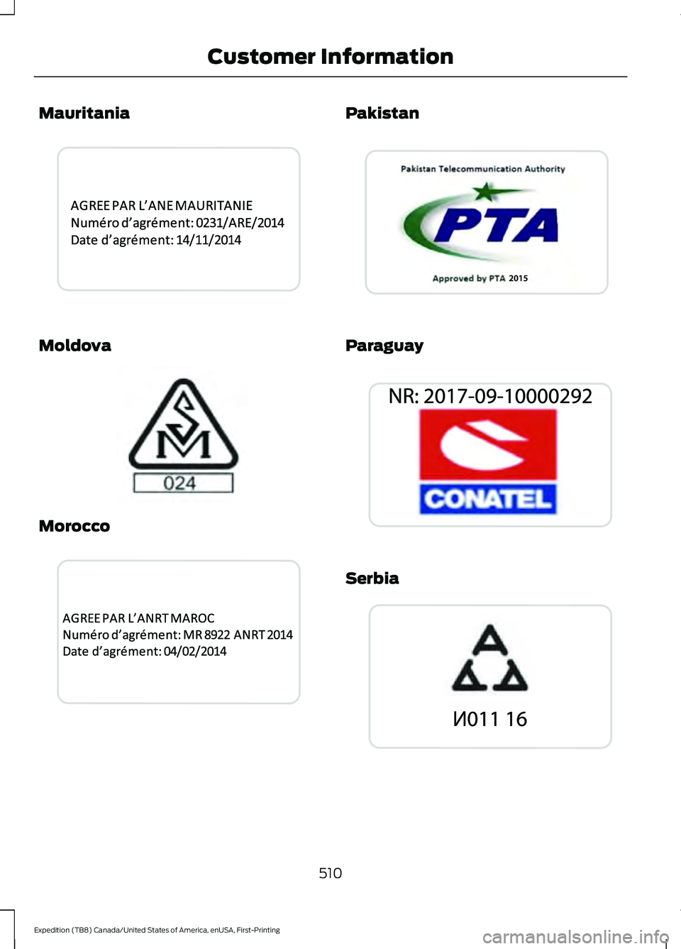 FORD EXPEDITION 2021  Owners Manual Mauritania
Moldova
Morocco Pakistan
Paraguay
Serbia
510
Expedition (TB8) Canada/United States of America, enUSA, First-Printing Customer InformationE339938   E337971  E339939   E339843  E339837  E2696