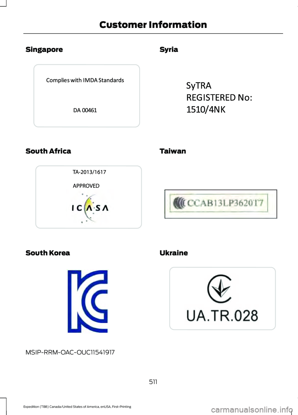 FORD EXPEDITION 2021  Owners Manual Singapore
South Africa
South Korea
MSIP-RRM-OAC-OUC11541917 Syria
Taiwan
Ukraine
511
Expedition (TB8) Canada/United States of America, enUSA, First-Printing Customer InformationE339940   E269667  E339