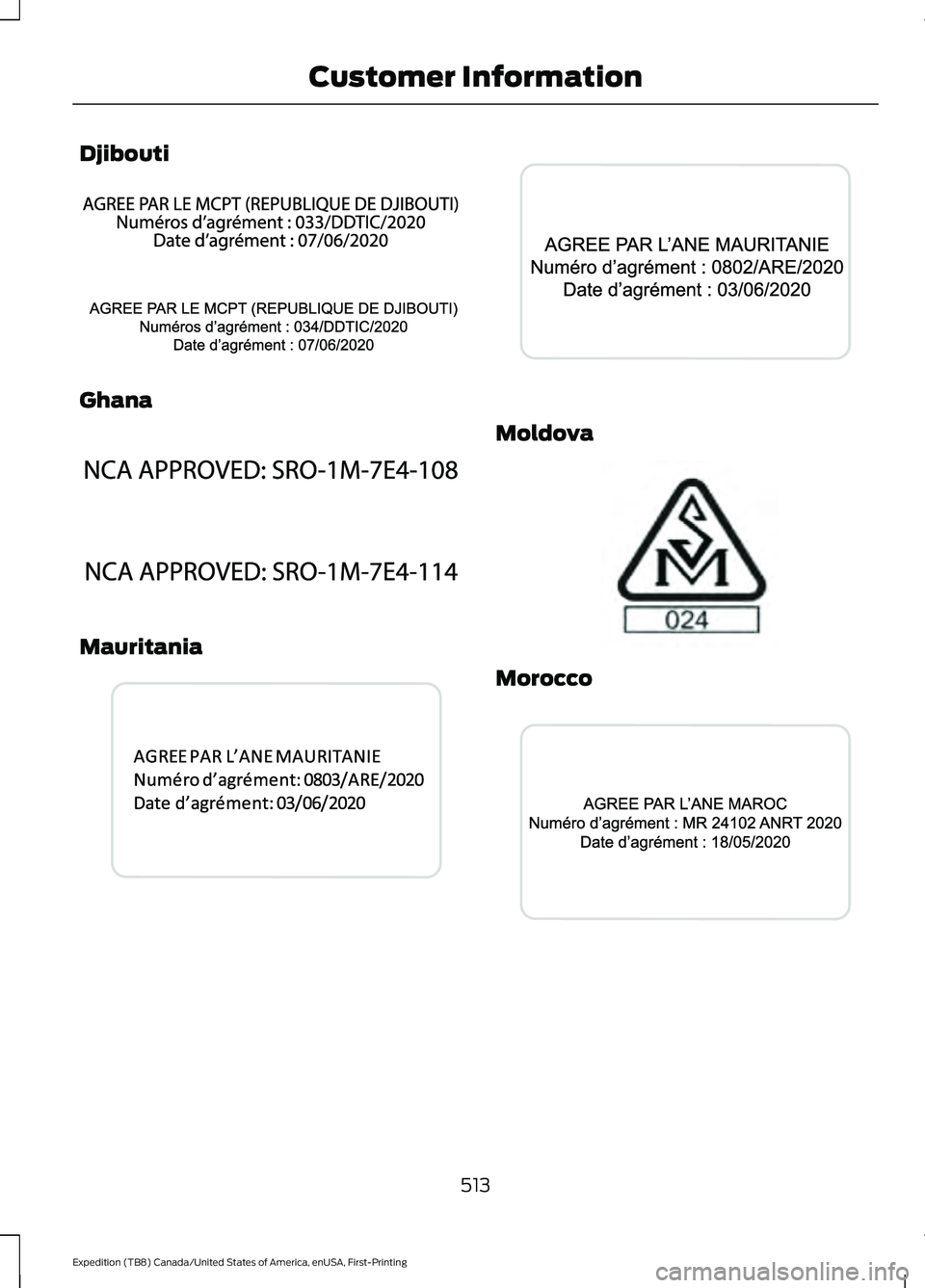 FORD EXPEDITION 2021  Owners Manual Djibouti
Ghana
Mauritania Moldova
Morocco
513
Expedition (TB8) Canada/United States of America, enUSA, First-Printing Customer InformationE340642  E340643  E340644  E340645  E340530  E340531  E337971 