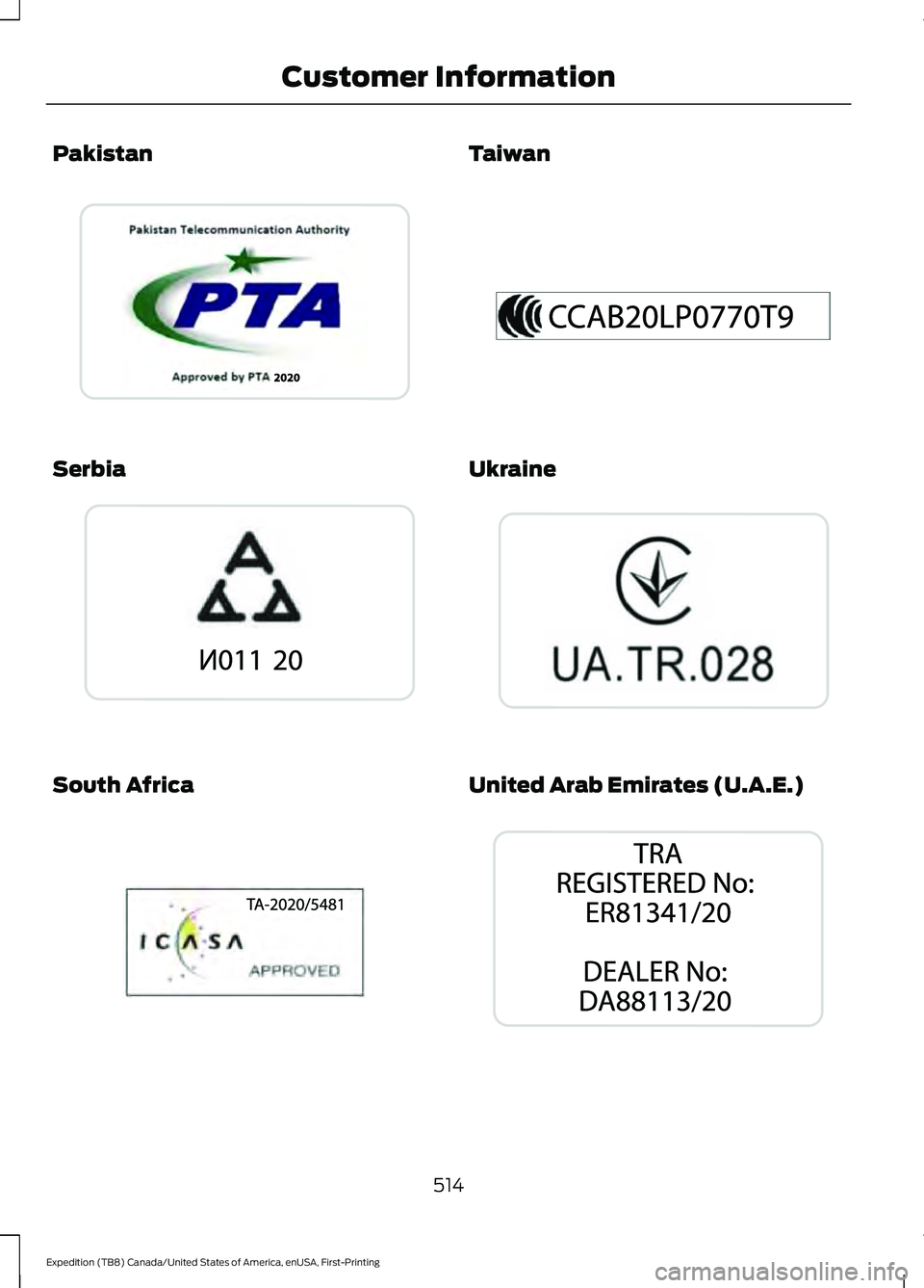 FORD EXPEDITION 2021  Owners Manual Pakistan
Serbia
South Africa Taiwan
Ukraine
United Arab Emirates (U.A.E.)
514
Expedition (TB8) Canada/United States of America, enUSA, First-Printing Customer InformationE342392  E341434  E340649  E34