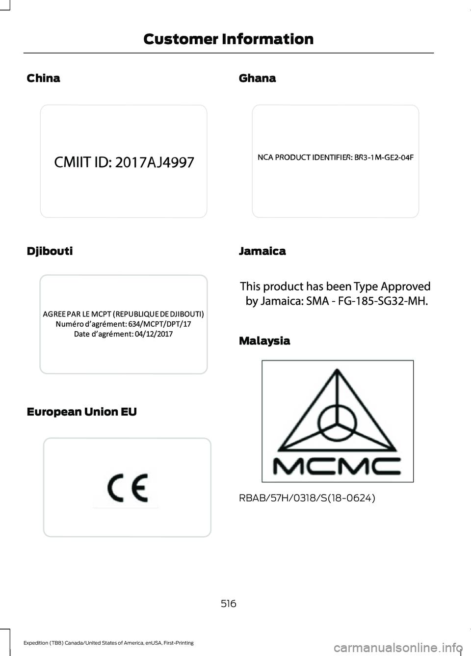 FORD EXPEDITION 2021  Owners Manual China
Djibouti
European Union EU Ghana
Jamaica
Malaysia
RBAB/57H/0318/S(18-0624)
516
Expedition (TB8) Canada/United States of America, enUSA, First-Printing Customer InformationE341500  E339941   E310