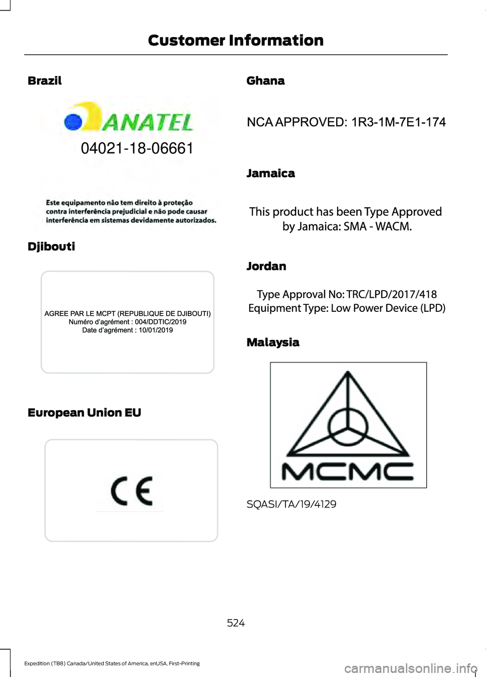 FORD EXPEDITION 2021  Owners Manual Brazil
Djibouti
European Union EU Ghana
Jamaica
Jordan
Malaysia
SQASI/TA/19/4129
524
Expedition (TB8) Canada/United States of America, enUSA, First-Printing Customer Information04021-18-06661E340824  