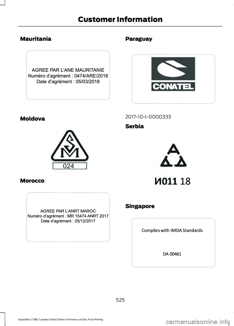 FORD EXPEDITION 2021  Owners Manual Mauritania
Moldova
Morocco Paraguay
2017-10-I-0000333
Serbia
Singapore
525
Expedition (TB8) Canada/United States of America, enUSA, First-Printing Customer InformationE340524  E337971  E340525  E33981
