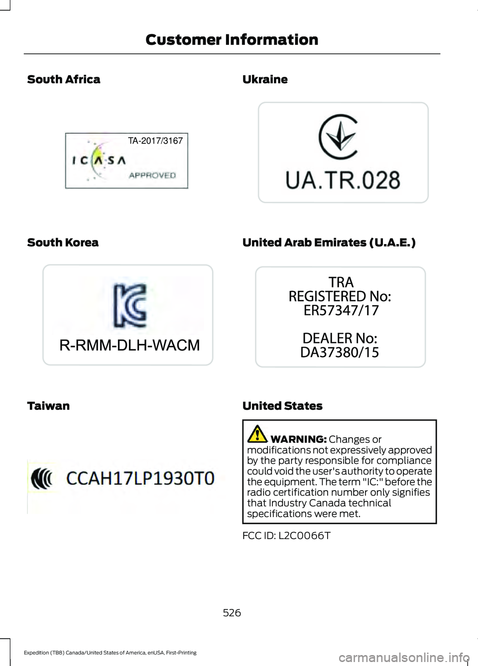 FORD EXPEDITION 2021 User Guide South Africa
South Korea
Taiwan Ukraine
United Arab Emirates (U.A.E.)
United States
WARNING: Changes or
modifications not expressively approved
by the party responsible for compliance
could void the u FORD EXPEDITION 2021 User Guide South Africa
South Korea
Taiwan Ukraine
United Arab Emirates (U.A.E.)
United States
WARNING: Changes or
modifications not expressively approved
by the party responsible for compliance
could void the u