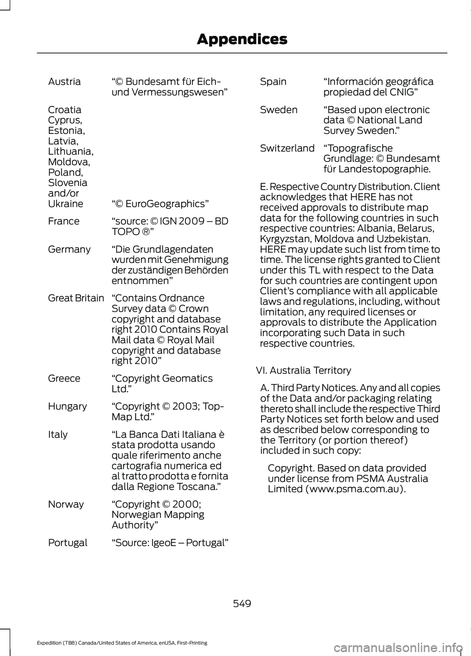 FORD EXPEDITION 2021  Owners Manual “© Bundesamt für Eich-
und Vermessungswesen
”
Austria
“© EuroGeographics”
Croatia
Cyprus,
Estonia,
Latvia,
Lithuania,
Moldova,
Poland,
Slovenia
and/or
Ukraine
“source: © IGN 2009 – BD
