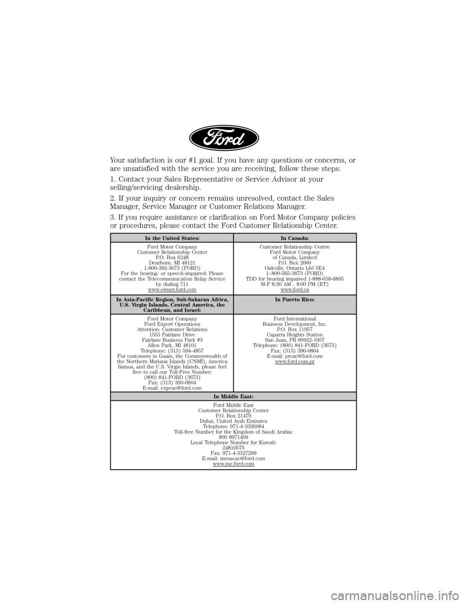 FORD EXPEDITION 2021  Warranty Guide 