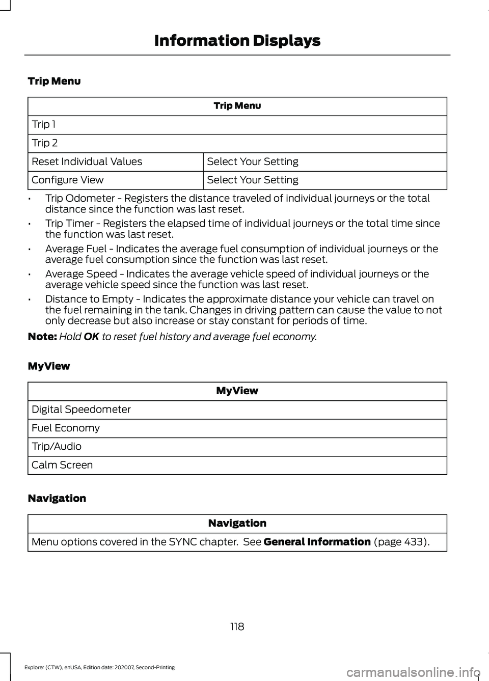 FORD EXPLORER 2021 Owners Manual Trip Menu
Trip Menu
Trip 1
Trip 2 Select Your Setting
Reset Individual Values
Select Your Setting
Configure View
• Trip Odometer - Registers the distance traveled of individual journeys or the total FORD EXPLORER 2021 Owners Manual Trip Menu
Trip Menu
Trip 1
Trip 2 Select Your Setting
Reset Individual Values
Select Your Setting
Configure View
• Trip Odometer - Registers the distance traveled of individual journeys or the total