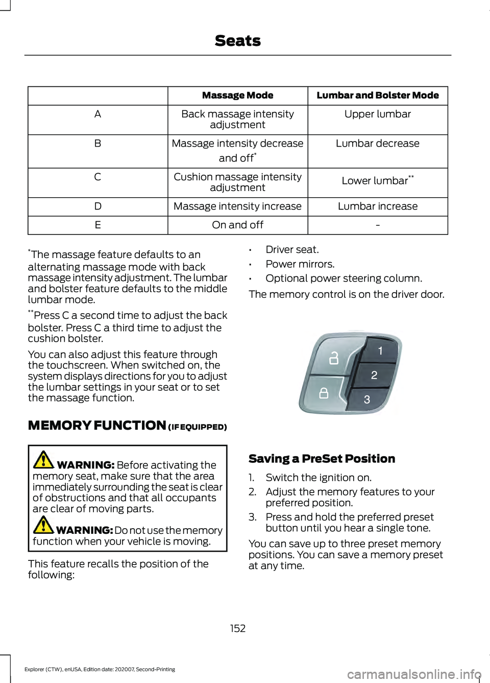 FORD EXPLORER 2021 Owners Manual Lumbar and Bolster Mode
Massage Mode
Upper lumbar
Back massage intensity
adjustment
A
Lumbar decrease
Massage intensity decrease
and off*
B
Lower lumbar**
Cushion massage intensity
adjustment
C
Lumbar FORD EXPLORER 2021 Owners Manual Lumbar and Bolster Mode
Massage Mode
Upper lumbar
Back massage intensity
adjustment
A
Lumbar decrease
Massage intensity decrease
and off*
B
Lower lumbar**
Cushion massage intensity
adjustment
C
Lumbar