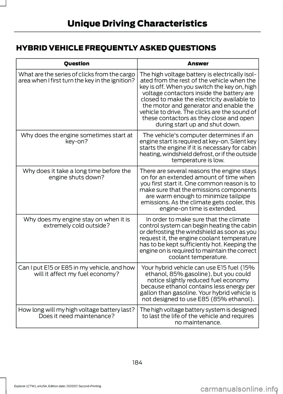 FORD EXPLORER 2021 Owners Manual HYBRID VEHICLE FREQUENTLY ASKED QUESTIONS
Answer
Question
The high voltage battery is electrically isol-ated from the rest of the vehicle when the
key is off. When you switch the key on, high voltage FORD EXPLORER 2021 Owners Manual HYBRID VEHICLE FREQUENTLY ASKED QUESTIONS
Answer
Question
The high voltage battery is electrically isol-ated from the rest of the vehicle when the
key is off. When you switch the key on, high voltage