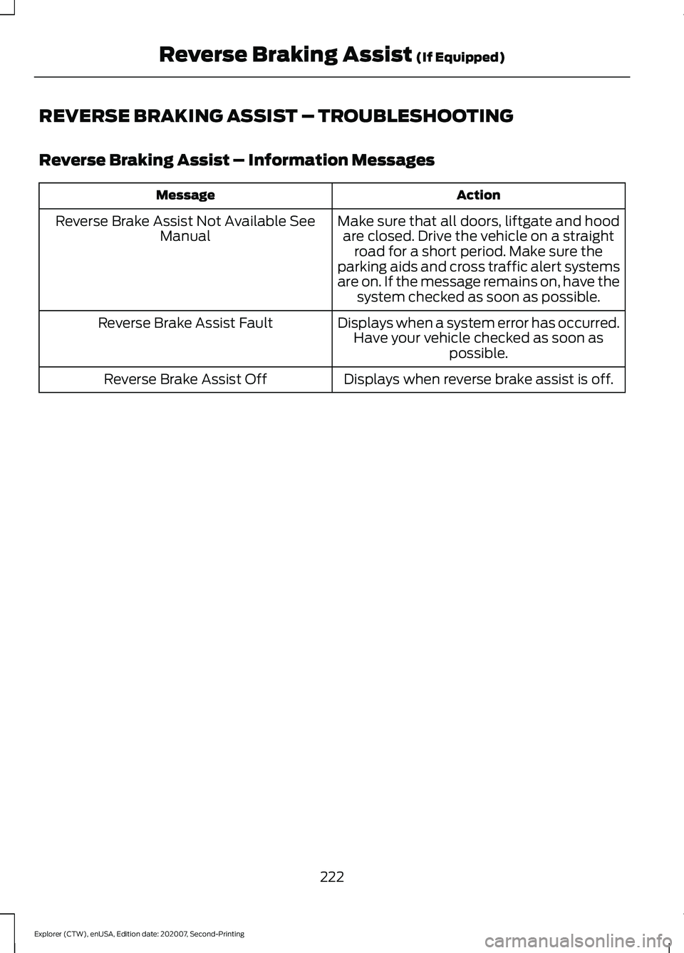 FORD EXPLORER 2021 Owners Manual REVERSE BRAKING ASSIST – TROUBLESHOOTING
Reverse Braking Assist – Information Messages
Action
Message
Make sure that all doors, liftgate and hoodare closed. Drive the vehicle on a straight road fo FORD EXPLORER 2021 Owners Manual REVERSE BRAKING ASSIST – TROUBLESHOOTING
Reverse Braking Assist – Information Messages
Action
Message
Make sure that all doors, liftgate and hoodare closed. Drive the vehicle on a straight road fo