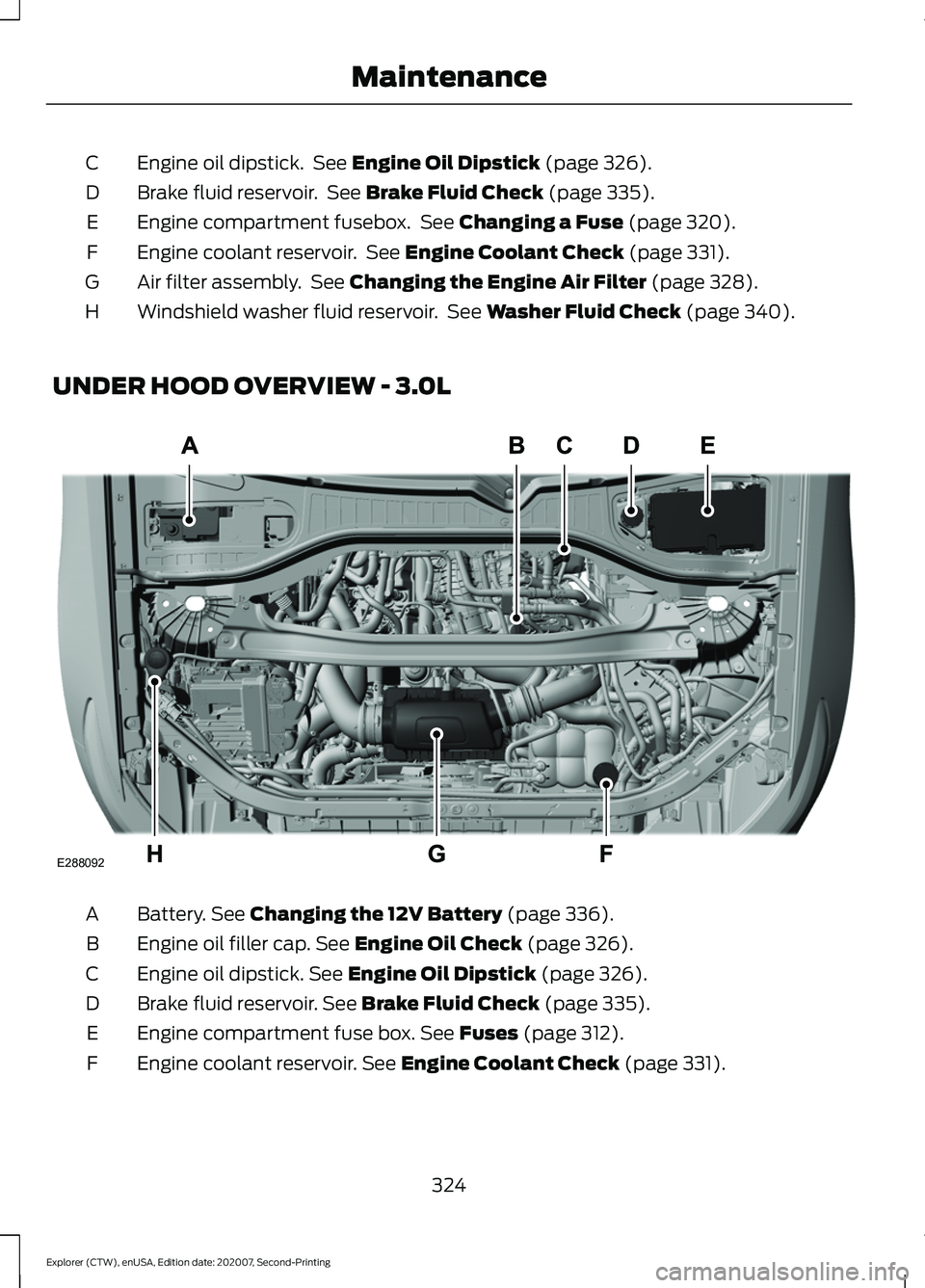 FORD EXPLORER 2021 Owners Manual Engine oil dipstick. See Engine Oil Dipstick (page 326).
C
Brake fluid reservoir. See
Brake Fluid Check (page 335).
D
Engine compartment fusebox. See
Changing a Fuse (page 320).
E
Engine coolant FORD EXPLORER 2021 Owners Manual Engine oil dipstick. See Engine Oil Dipstick (page 326).
C
Brake fluid reservoir. See
Brake Fluid Check (page 335).
D
Engine compartment fusebox. See
Changing a Fuse (page 320).
E
Engine coolant