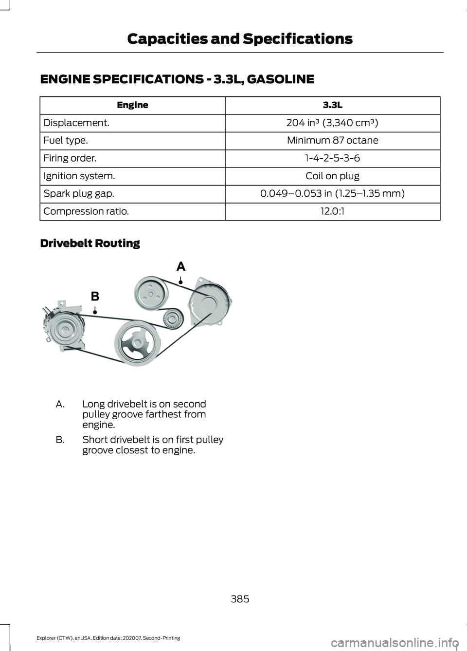 FORD EXPLORER 2021  Owners Manual ENGINE SPECIFICATIONS - 3.3L, GASOLINE
3.3L
Engine
204 in³ (3,340 cm³)
Displacement.
Minimum 87 octane
Fuel type.
1-4-2-5-3-6
Firing order.
Coil on plug
Ignition system.
0.049–0.053 in (1.25–1.3