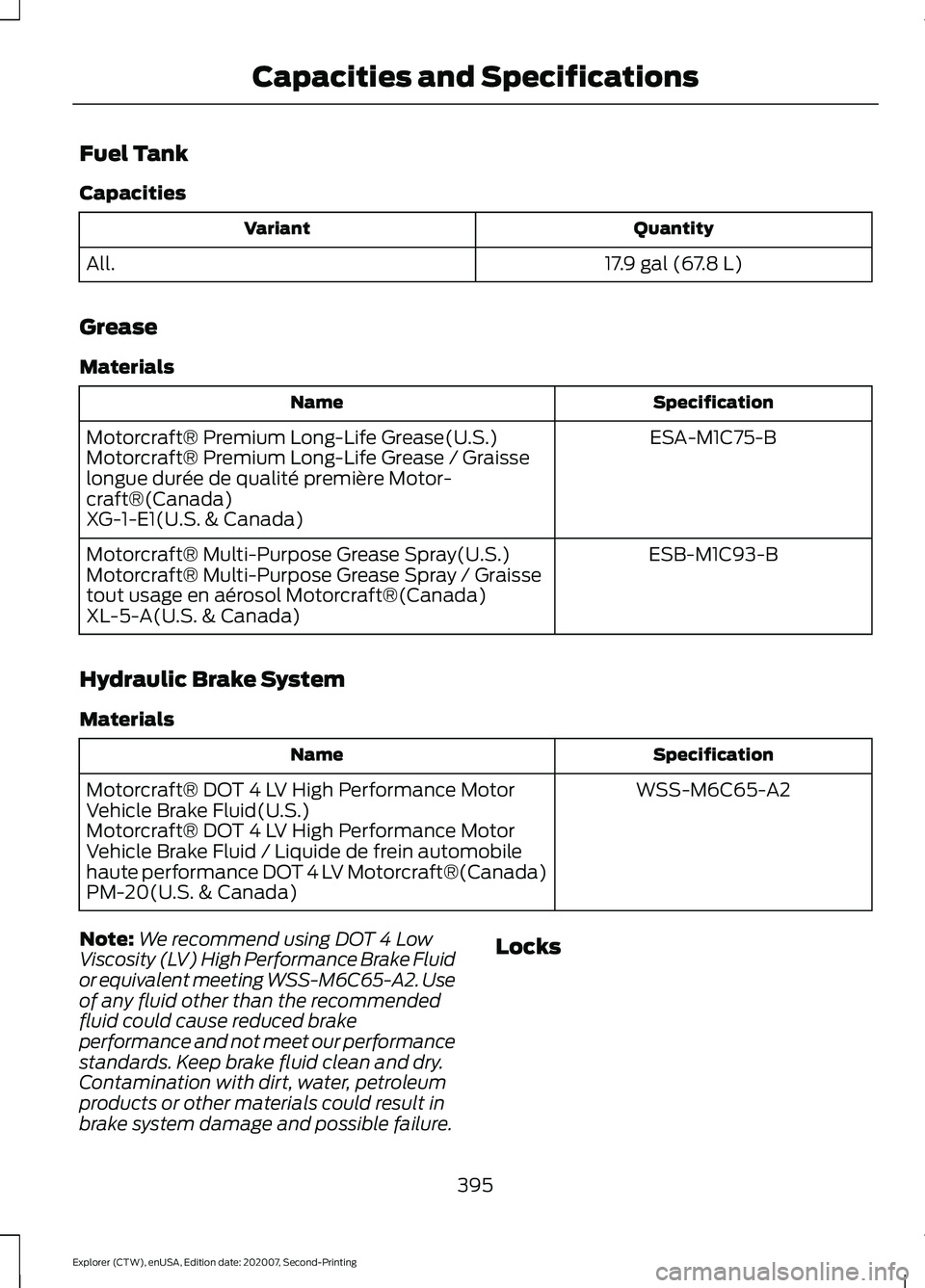 FORD EXPLORER 2021 Owners Manual Fuel Tank
Capacities
Quantity
Variant
17.9 gal (67.8 L)
All.
Grease
Materials Specification
Name
ESA-M1C75-B
Motorcraft® Premium Long-Life Grease(U.S.)
Motorcraft® Premium Long-Life Grease / Graisse FORD EXPLORER 2021 Owners Manual Fuel Tank
Capacities
Quantity
Variant
17.9 gal (67.8 L)
All.
Grease
Materials Specification
Name
ESA-M1C75-B
Motorcraft® Premium Long-Life Grease(U.S.)
Motorcraft® Premium Long-Life Grease / Graisse