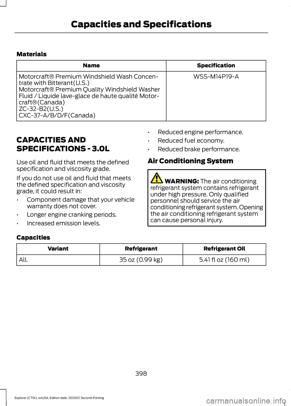 FORD EXPLORER 2021 Owners Manual Materials
Specification
Name
WSS-M14P19-A
Motorcraft® Premium Windshield Wash Concen-
trate with Bitterant(U.S.)
Motorcraft® Premium Quality Windshield Washer
Fluid / Liquide lave-glace de haute qua FORD EXPLORER 2021 Owners Manual Materials
Specification
Name
WSS-M14P19-A
Motorcraft® Premium Windshield Wash Concen-
trate with Bitterant(U.S.)
Motorcraft® Premium Quality Windshield Washer
Fluid / Liquide lave-glace de haute qua