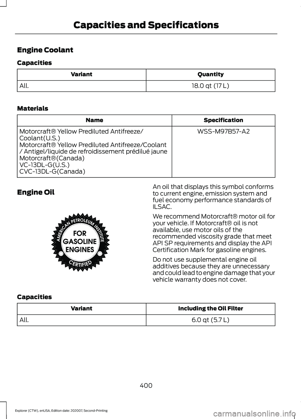 FORD EXPLORER 2021  Owners Manual Engine Coolant
Capacities
Quantity
Variant
18.0 qt (17 L)
All.
Materials Specification
Name
WSS-M97B57-A2
Motorcraft® Yellow Prediluted Antifreeze/
Coolant(U.S.)
Motorcraft® Yellow Prediluted Antifr