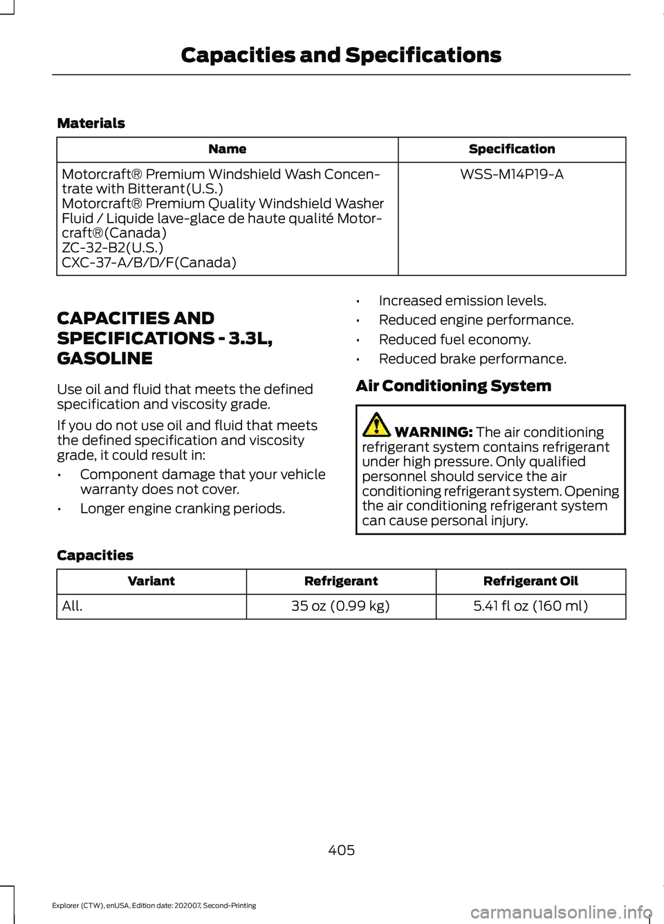FORD EXPLORER 2021 Owners Manual Materials
Specification
Name
WSS-M14P19-A
Motorcraft® Premium Windshield Wash Concen-
trate with Bitterant(U.S.)
Motorcraft® Premium Quality Windshield Washer
Fluid / Liquide lave-glace de haute qua FORD EXPLORER 2021 Owners Manual Materials
Specification
Name
WSS-M14P19-A
Motorcraft® Premium Windshield Wash Concen-
trate with Bitterant(U.S.)
Motorcraft® Premium Quality Windshield Washer
Fluid / Liquide lave-glace de haute qua