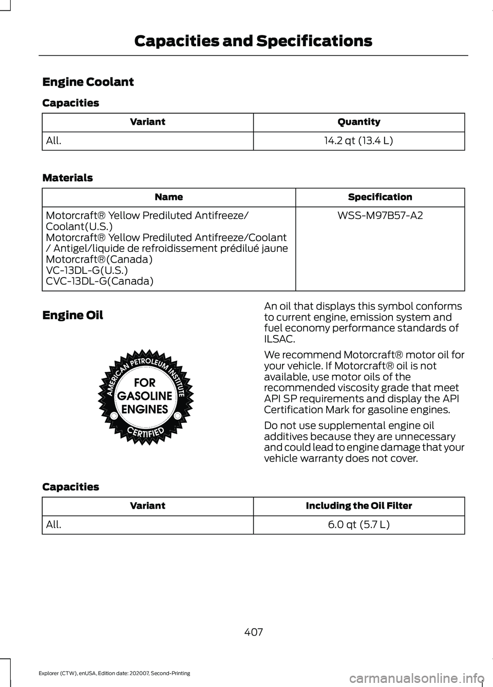 FORD EXPLORER 2021  Owners Manual Engine Coolant
Capacities
Quantity
Variant
14.2 qt (13.4 L)
All.
Materials Specification
Name
WSS-M97B57-A2
Motorcraft® Yellow Prediluted Antifreeze/
Coolant(U.S.)
Motorcraft® Yellow Prediluted Anti