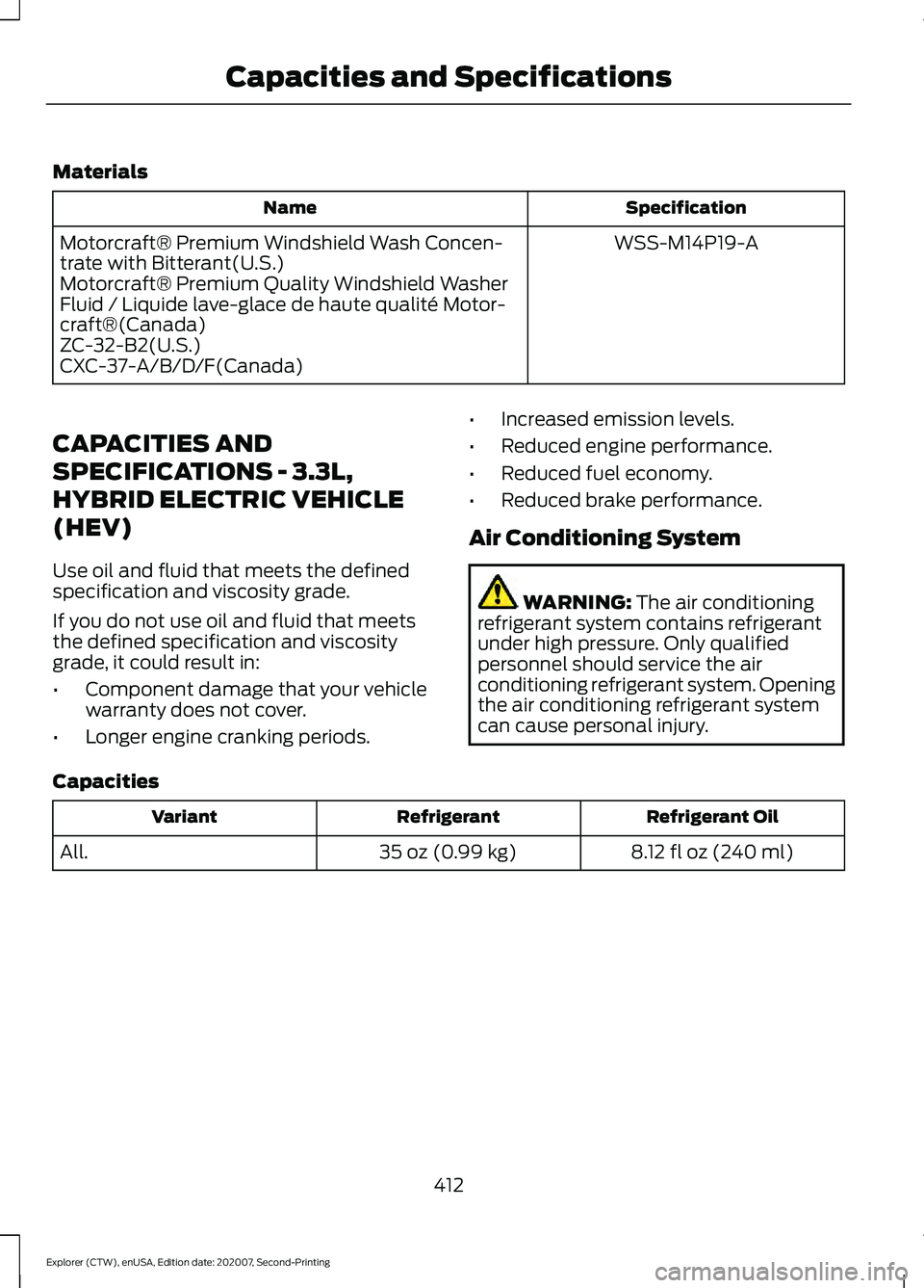 FORD EXPLORER 2021 Owners Manual Materials
Specification
Name
WSS-M14P19-A
Motorcraft® Premium Windshield Wash Concen-
trate with Bitterant(U.S.)
Motorcraft® Premium Quality Windshield Washer
Fluid / Liquide lave-glace de haute qua FORD EXPLORER 2021 Owners Manual Materials
Specification
Name
WSS-M14P19-A
Motorcraft® Premium Windshield Wash Concen-
trate with Bitterant(U.S.)
Motorcraft® Premium Quality Windshield Washer
Fluid / Liquide lave-glace de haute qua