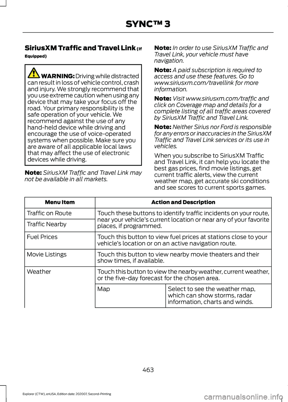 FORD EXPLORER 2021 Owners Manual SiriusXM Traffic and Travel Link (If
Equipped)
WARNING: Driving while distracted
can result in loss of vehicle control, crash
and injury. We strongly recommend that
you use extreme caution when using FORD EXPLORER 2021 Owners Manual SiriusXM Traffic and Travel Link (If
Equipped)
WARNING: Driving while distracted
can result in loss of vehicle control, crash
and injury. We strongly recommend that
you use extreme caution when using