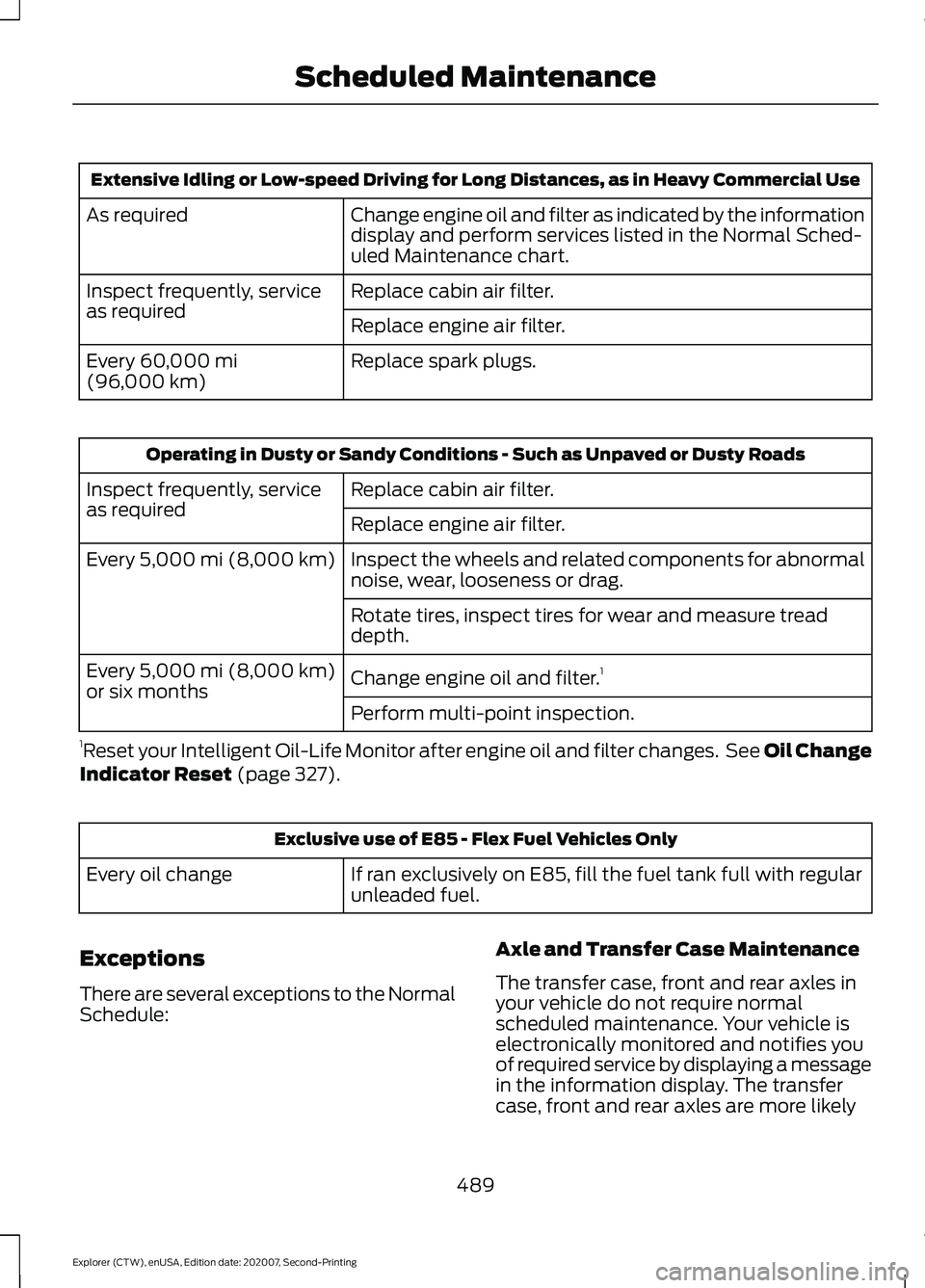 FORD EXPLORER 2021 Owners Manual Extensive Idling or Low-speed Driving for Long Distances, as in Heavy Commercial Use
Change engine oil and filter as indicated by the information
display and perform services listed in the Normal Sche FORD EXPLORER 2021 Owners Manual Extensive Idling or Low-speed Driving for Long Distances, as in Heavy Commercial Use
Change engine oil and filter as indicated by the information
display and perform services listed in the Normal Sche