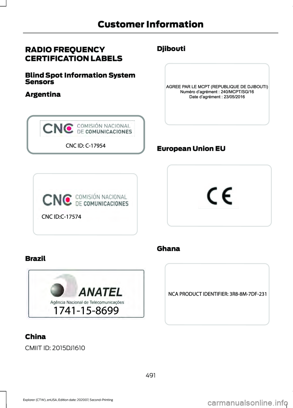 FORD EXPLORER 2021 Repair Manual RADIO FREQUENCY
CERTIFICATION LABELS
Blind Spot Information System
Sensors
Argentina
Brazil
China
CMIIT ID: 2015DJ1610 Djibouti
European Union EU
Ghana
491
Explorer (CTW), enUSA, Edition date: 202007, FORD EXPLORER 2021 Repair Manual RADIO FREQUENCY
CERTIFICATION LABELS
Blind Spot Information System
Sensors
Argentina
Brazil
China
CMIIT ID: 2015DJ1610 Djibouti
European Union EU
Ghana
491
Explorer (CTW), enUSA, Edition date: 202007,