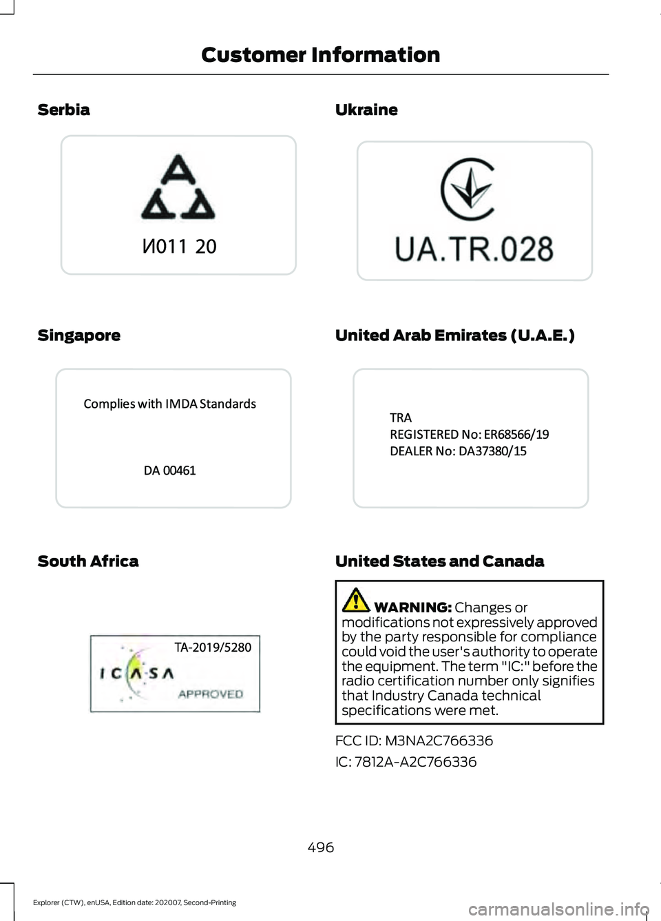 FORD EXPLORER 2021 Owners Manual Serbia
Singapore
South Africa Ukraine
United Arab Emirates (U.A.E.)
United States and Canada
WARNING: Changes or
modifications not expressively approved
by the party responsible for compliance
could v FORD EXPLORER 2021 Owners Manual Serbia
Singapore
South Africa Ukraine
United Arab Emirates (U.A.E.)
United States and Canada
WARNING: Changes or
modifications not expressively approved
by the party responsible for compliance
could v