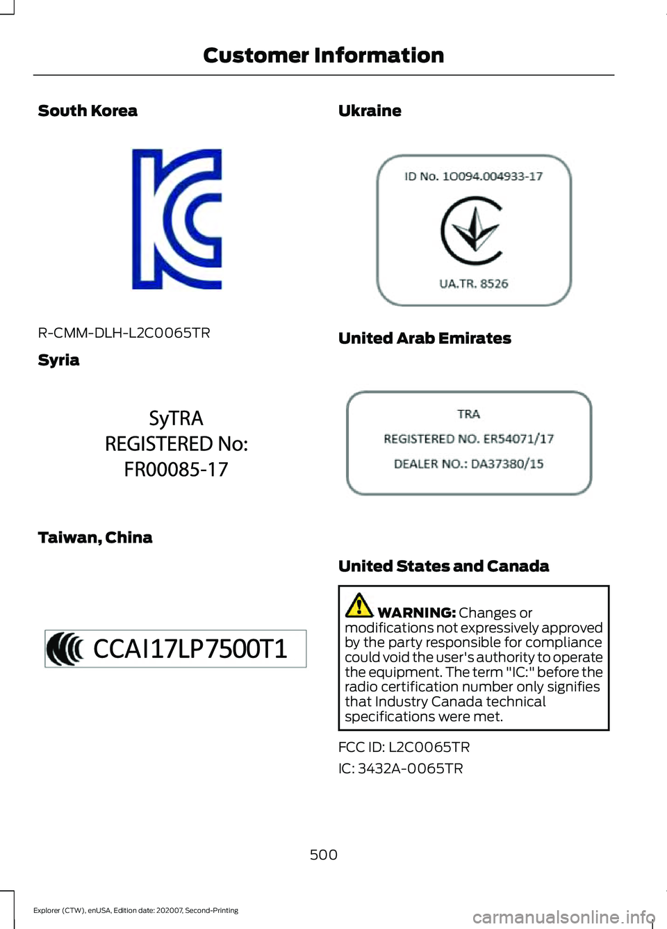 FORD EXPLORER 2021  Owners Manual South Korea
R-CMM-DLH-L2C0065TR
Syria
Taiwan, China Ukraine
United Arab Emirates
United States and Canada
WARNING: Changes or
modifications not expressively approved
by the party responsible for compl