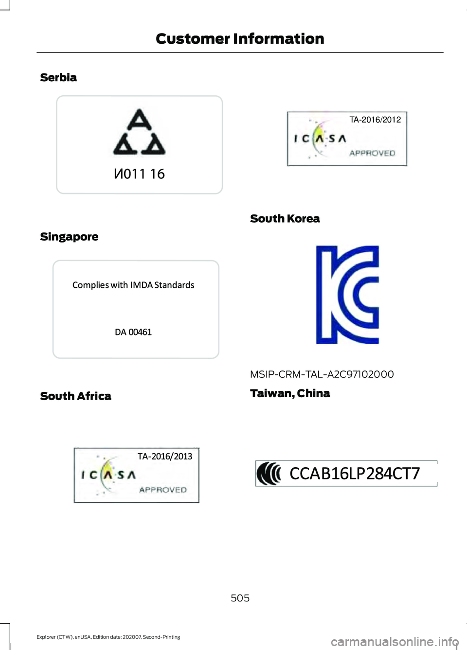 FORD EXPLORER 2021  Owners Manual Serbia
Singapore
South Africa South Korea
MSIP-CRM-TAL-A2C97102000
Taiwan, China
505
Explorer (CTW), enUSA, Edition date: 202007, Second-Printing Customer InformationE269681  E339940   E343025  TA-201