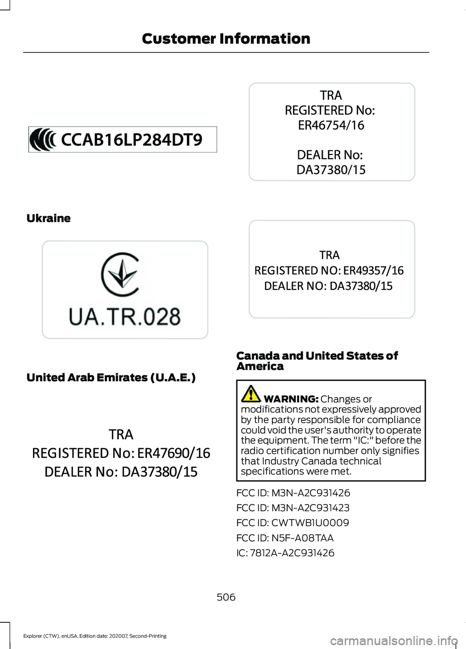 FORD EXPLORER 2021  Owners Manual Ukraine
United Arab Emirates (U.A.E.) Canada and United States of
America
WARNING: Changes or
modifications not expressively approved
by the party responsible for compliance
could void the user's 
