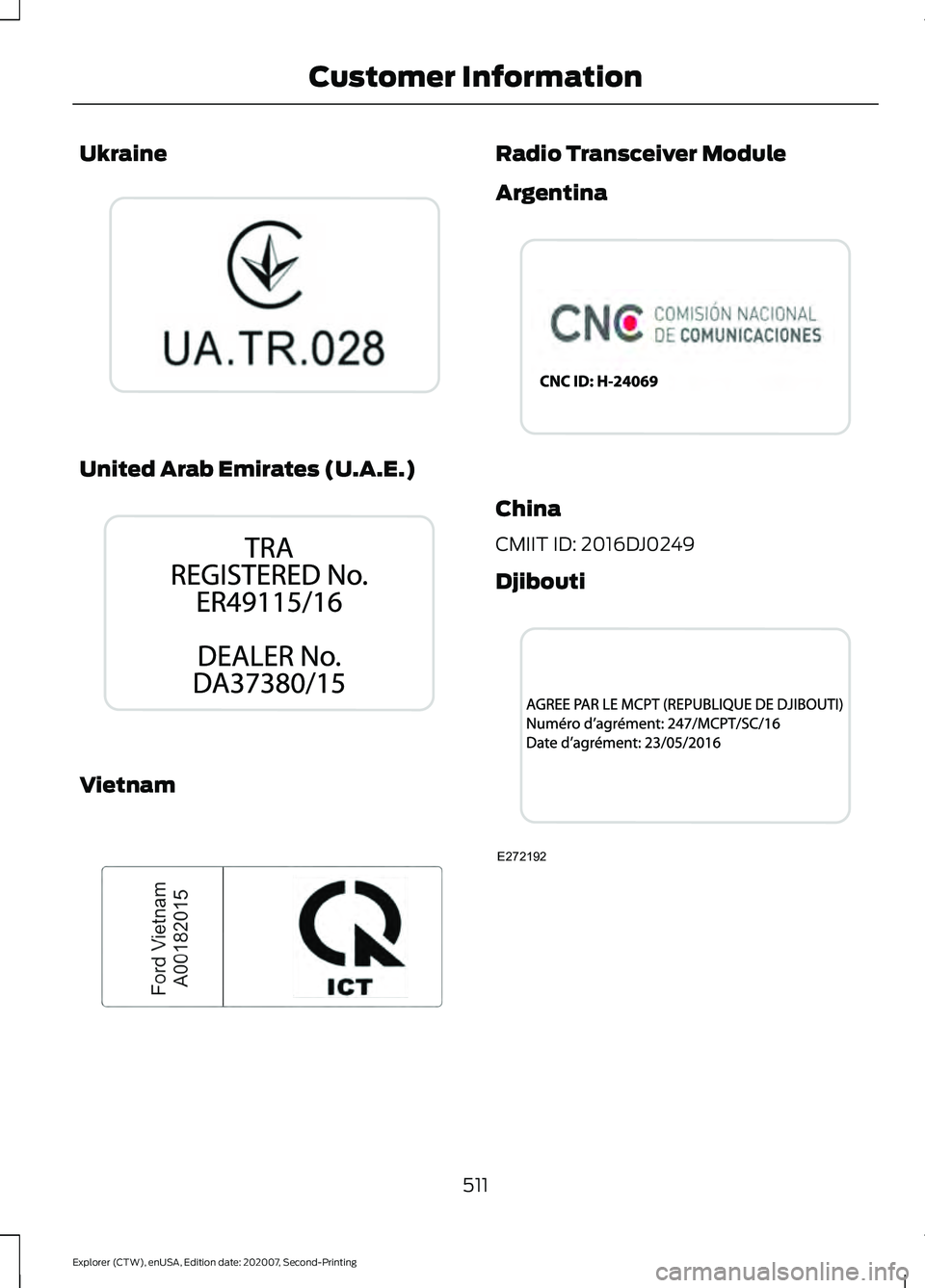 FORD EXPLORER 2021  Owners Manual Ukraine
United Arab Emirates (U.A.E.)
Vietnam Radio Transceiver Module
Argentina
China
CMIIT ID: 2016DJ0249
Djibouti
511
Explorer (CTW), enUSA, Edition date: 202007, Second-Printing Customer Informati