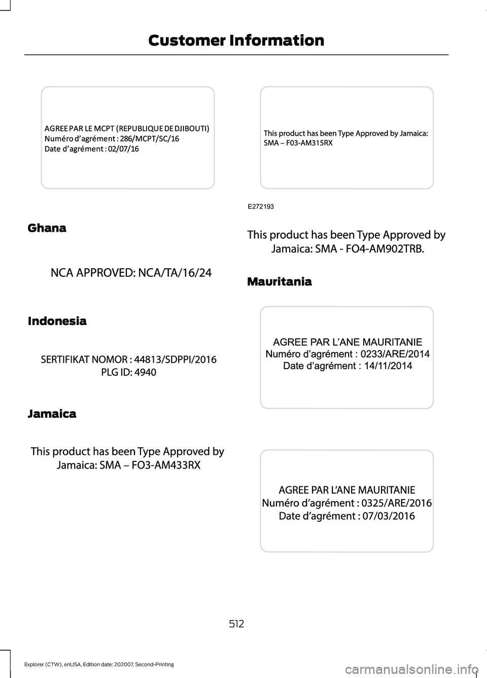 FORD EXPLORER 2021  Owners Manual Ghana
Indonesia
Jamaica Mauritania
512
Explorer (CTW), enUSA, Edition date: 202007, Second-Printing Customer InformationE343015  E341732  A
B
A
12
203A
AE341733       E341734  E272193 E340651  E341735