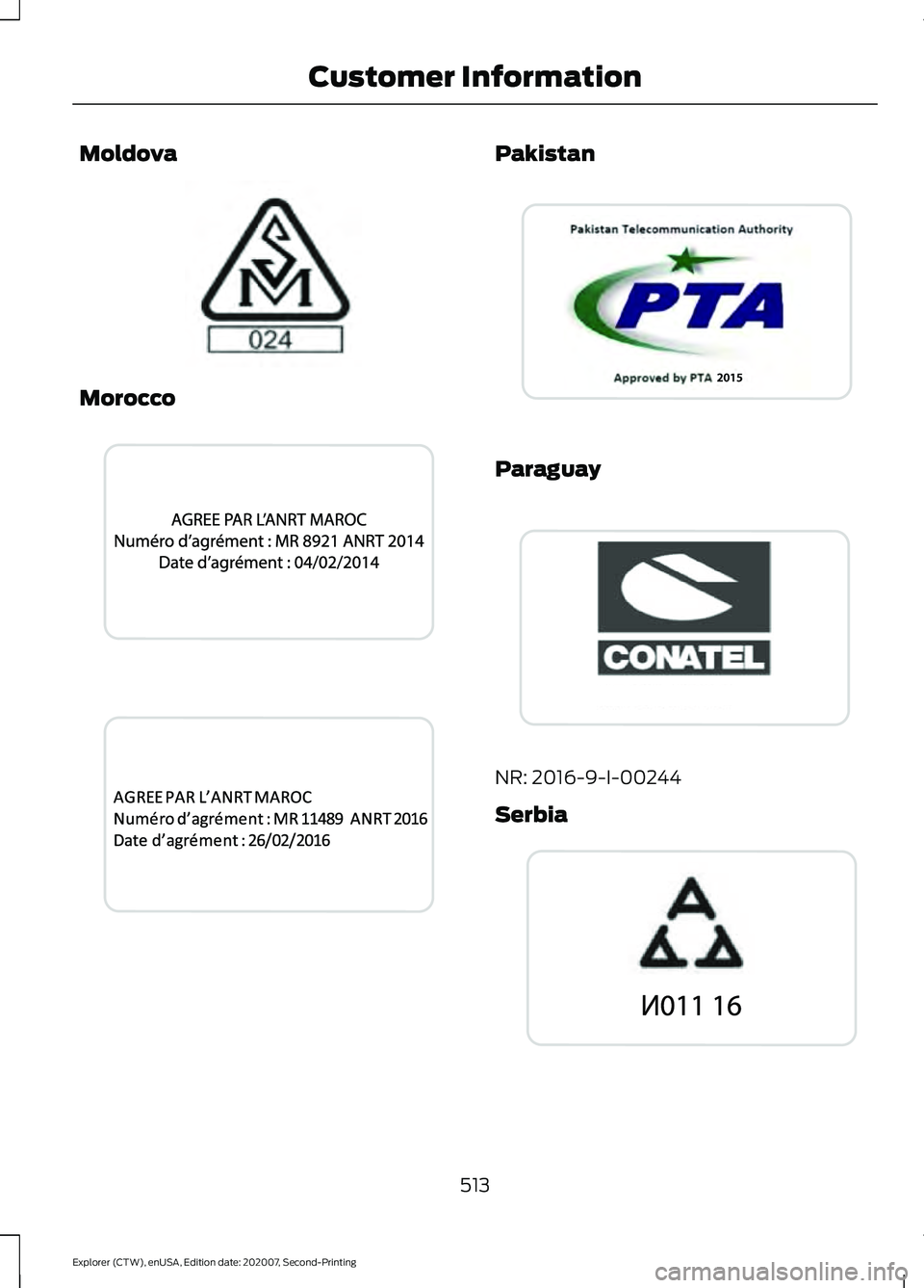FORD EXPLORER 2021  Owners Manual Moldova
Morocco Pakistan
Paraguay
NR: 2016-9-I-00244
Serbia
513
Explorer (CTW), enUSA, Edition date: 202007, Second-Printing Customer InformationE337971  E341736  E343016  E339843  E339812  E269681   
