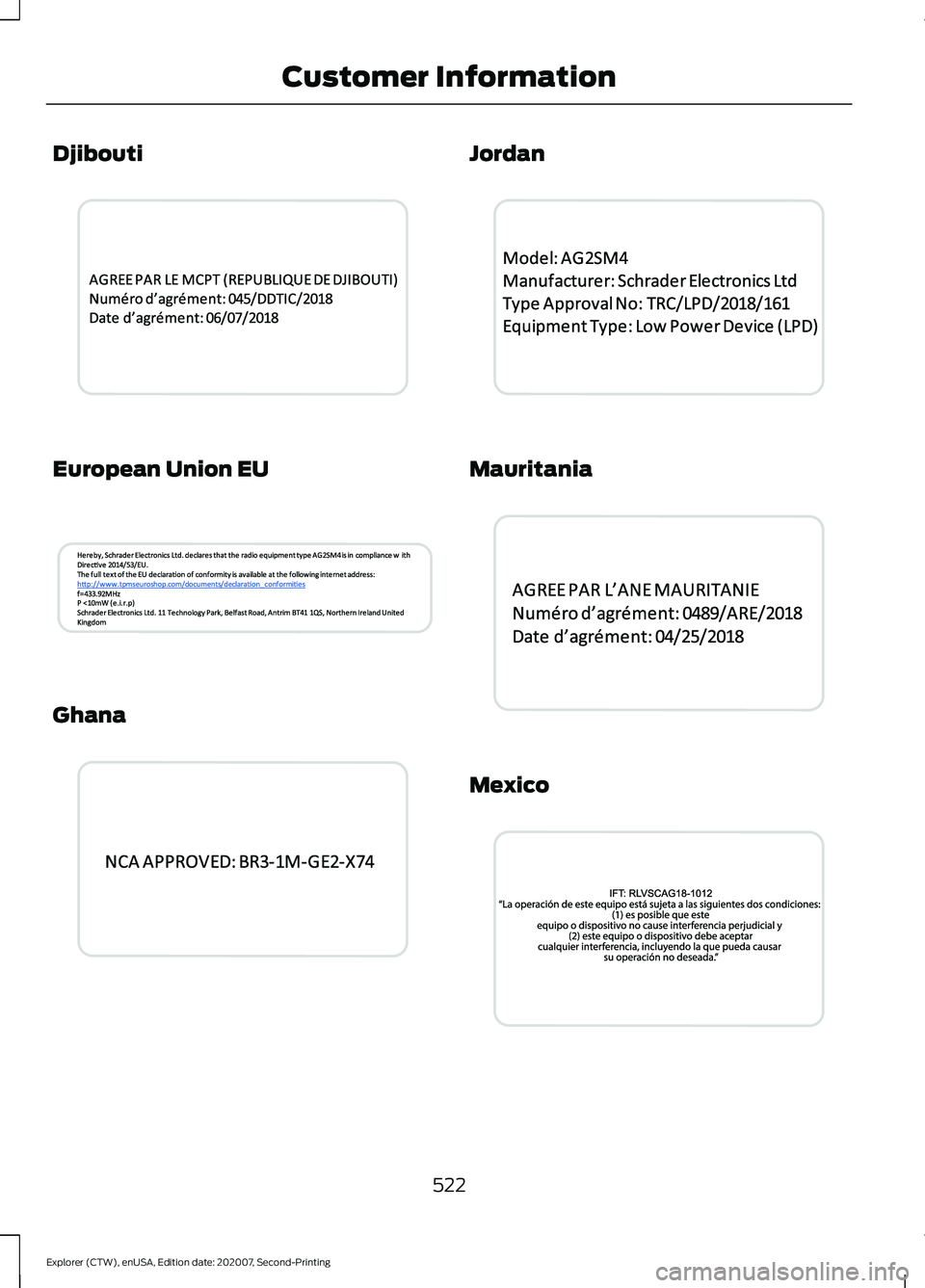 FORD EXPLORER 2021  Owners Manual Djibouti
European Union EU
Ghana Jordan
Mauritania
Mexico
522
Explorer (CTW), enUSA, Edition date: 202007, Second-Printing Customer InformationE339945   E339849  E341832  E341833  E339946   E342358   