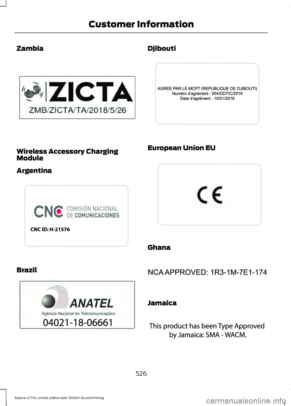 FORD EXPLORER 2021  Owners Manual Zambia
Wireless Accessory Charging
Module
Argentina
Brazil Djibouti
European Union EU
Ghana
Jamaica
526
Explorer (CTW), enUSA, Edition date: 202007, Second-Printing Customer InformationE339828  E34052