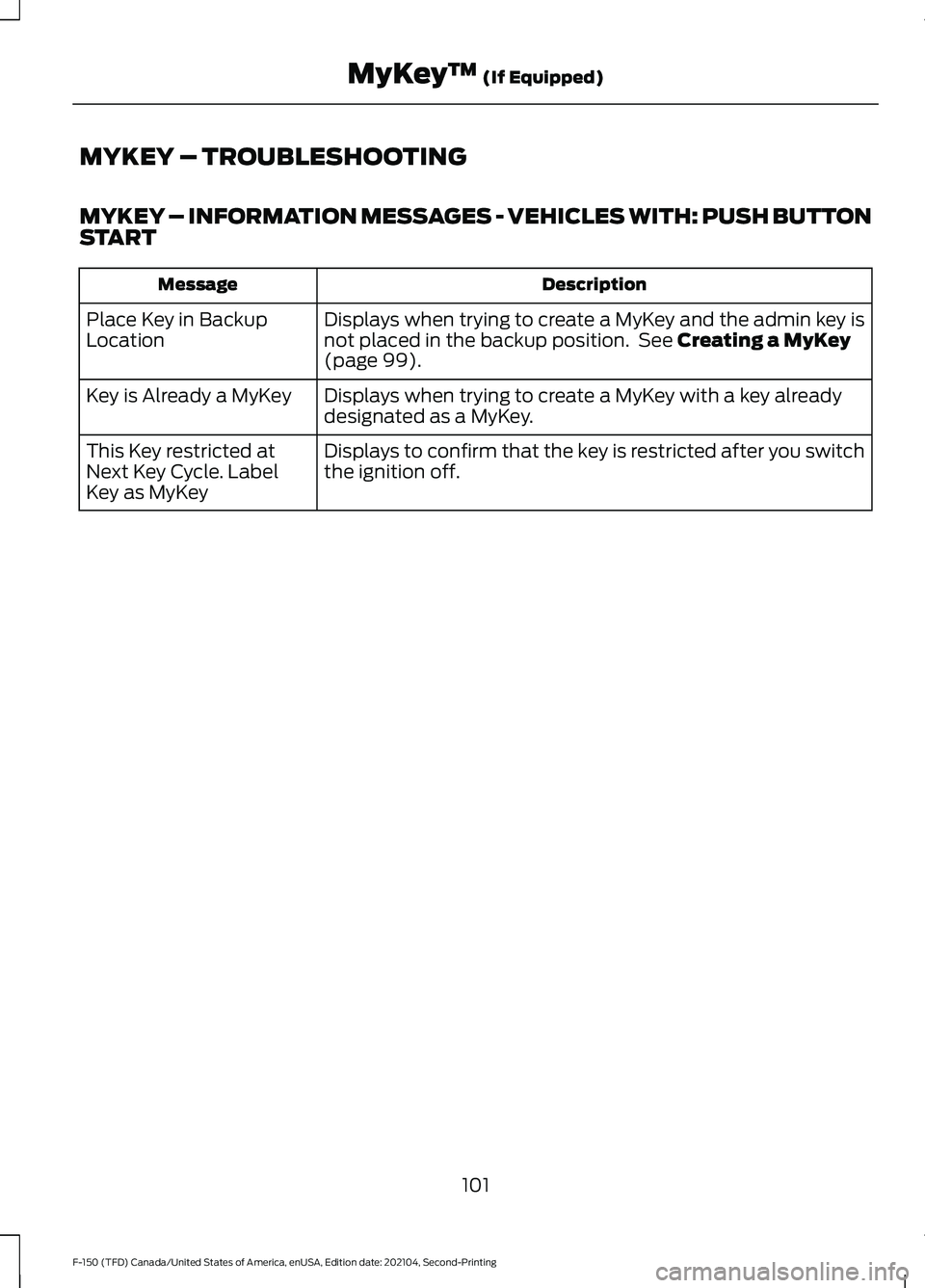 FORD F-150 2021 Owners Manual MYKEY – TROUBLESHOOTING
MYKEY – INFORMATION MESSAGES - VEHICLES WITH: PUSH BUTTON
START
Description
Message
Displays when trying to create a MyKey and the admin key is
not placed in the backup pos FORD F-150 2021 Owners Manual MYKEY – TROUBLESHOOTING
MYKEY – INFORMATION MESSAGES - VEHICLES WITH: PUSH BUTTON
START
Description
Message
Displays when trying to create a MyKey and the admin key is
not placed in the backup pos