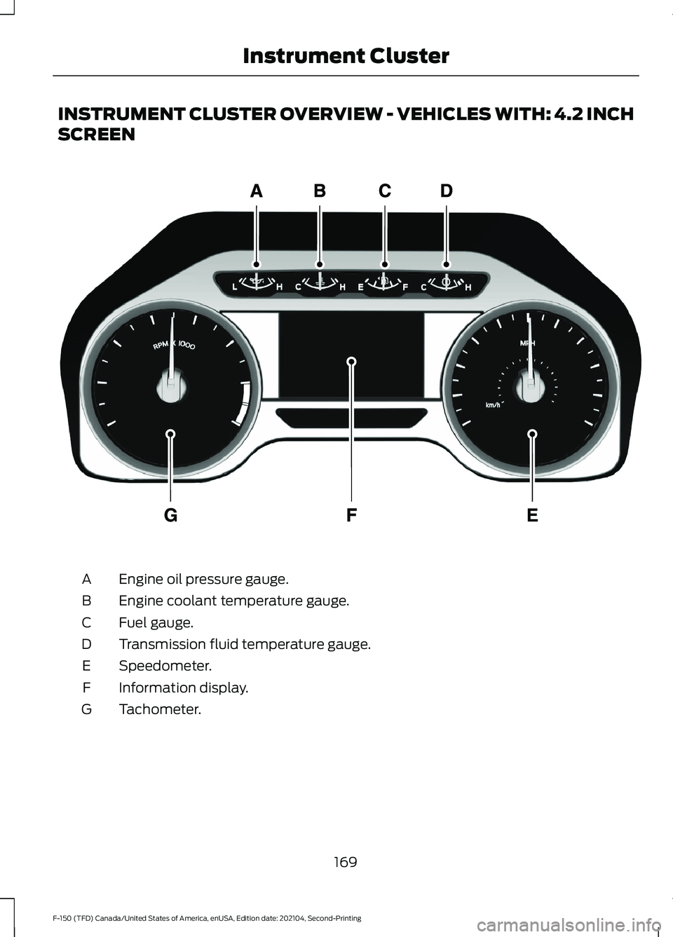 FORD F-150 2021 Owners Manual INSTRUMENT CLUSTER OVERVIEW - VEHICLES WITH: 4.2 INCH
SCREEN
Engine oil pressure gauge.
A
Engine coolant temperature gauge.
B
Fuel gauge.
C
Transmission fluid temperature gauge.
D
Speedometer.
E
Infor FORD F-150 2021 Owners Manual INSTRUMENT CLUSTER OVERVIEW - VEHICLES WITH: 4.2 INCH
SCREEN
Engine oil pressure gauge.
A
Engine coolant temperature gauge.
B
Fuel gauge.
C
Transmission fluid temperature gauge.
D
Speedometer.
E
Infor