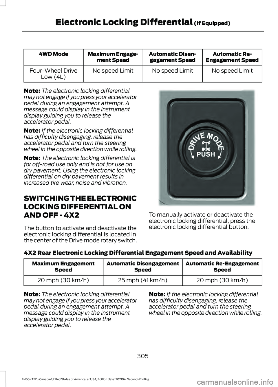 FORD F-150 2021 Owners Manual Automatic Re-
Engagement Speed
Automatic Disen-
gagement Speed
Maximum Engage-
ment Speed
4WD Mode
No speed Limit
No speed Limit
No speed Limit
Four-Wheel Drive
Low (4L)
Note: The electronic locking d FORD F-150 2021 Owners Manual Automatic Re-
Engagement Speed
Automatic Disen-
gagement Speed
Maximum Engage-
ment Speed
4WD Mode
No speed Limit
No speed Limit
No speed Limit
Four-Wheel Drive
Low (4L)
Note: The electronic locking d