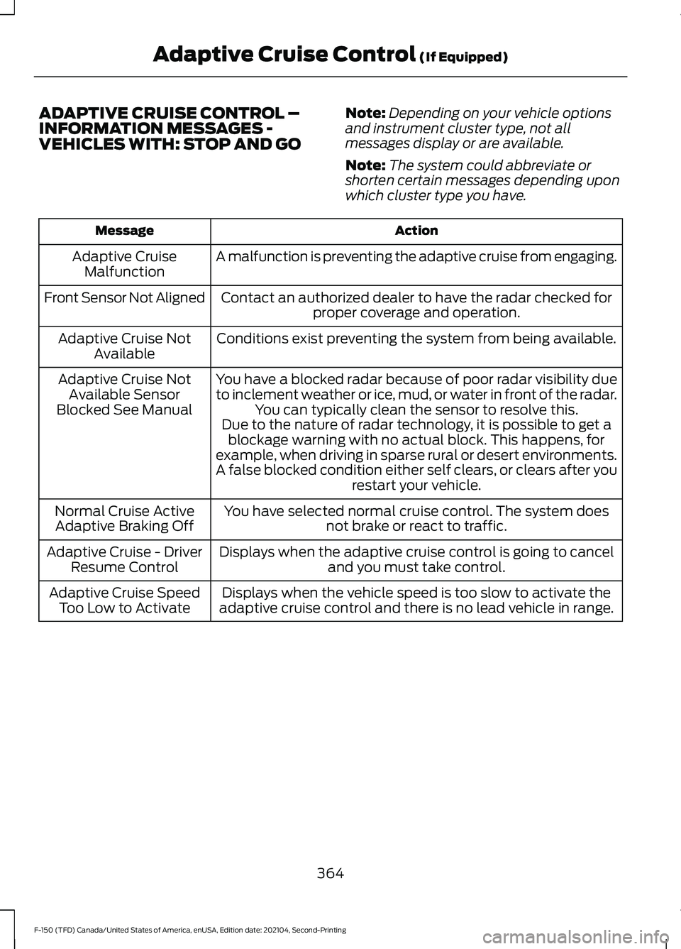 FORD F-150 2021 Owners Manual ADAPTIVE CRUISE CONTROL –
INFORMATION MESSAGES -
VEHICLES WITH: STOP AND GO
Note:
Depending on your vehicle options
and instrument cluster type, not all
messages display or are available.
Note: The FORD F-150 2021 Owners Manual ADAPTIVE CRUISE CONTROL –
INFORMATION MESSAGES -
VEHICLES WITH: STOP AND GO
Note:
Depending on your vehicle options
and instrument cluster type, not all
messages display or are available.
Note: The