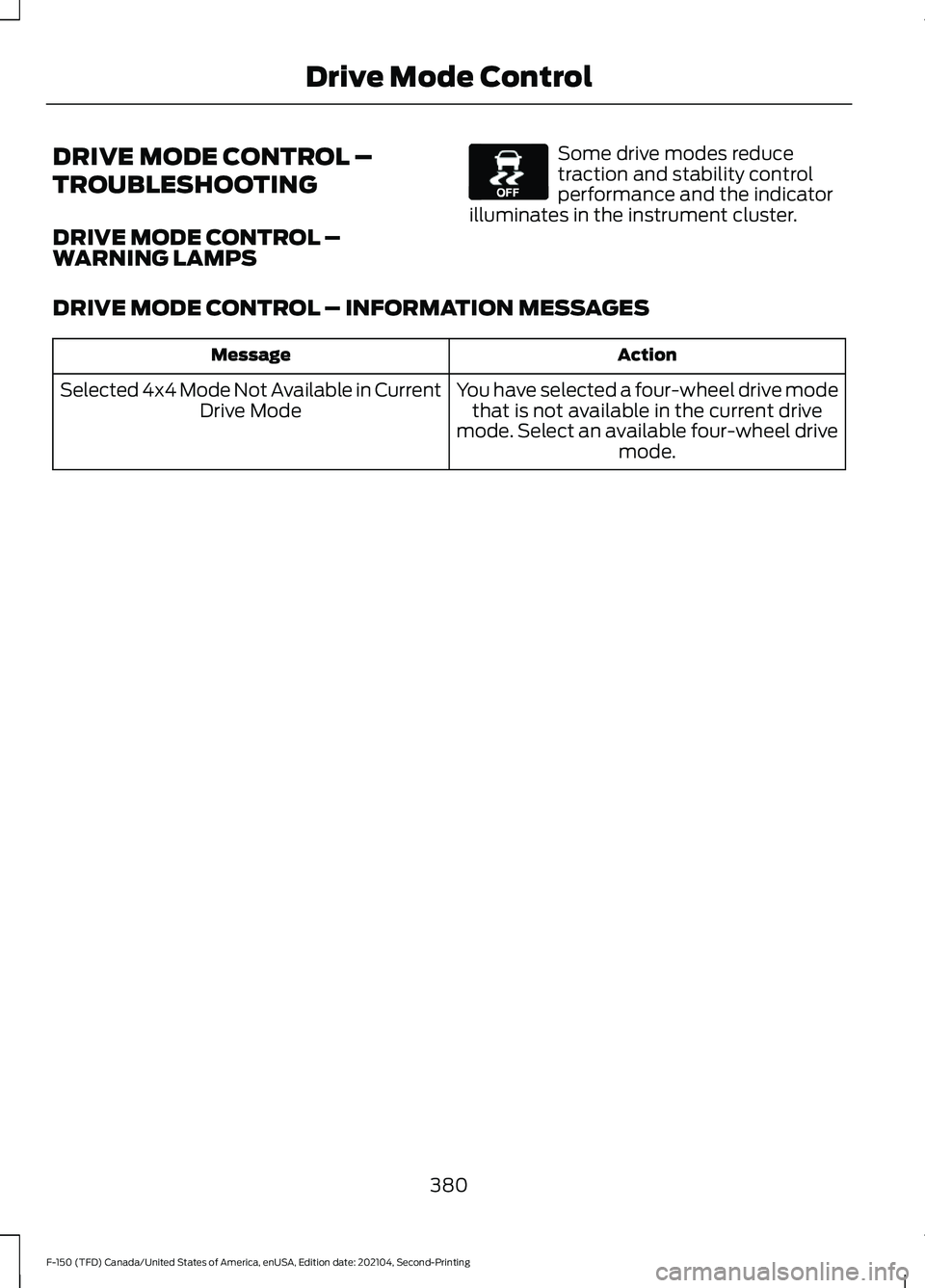 FORD F-150 2021  Owners Manual DRIVE MODE CONTROL –
TROUBLESHOOTING
DRIVE MODE CONTROL –
WARNING LAMPS Some drive modes reduce
traction and stability control
performance and the indicator
illuminates in the instrument cluster.
