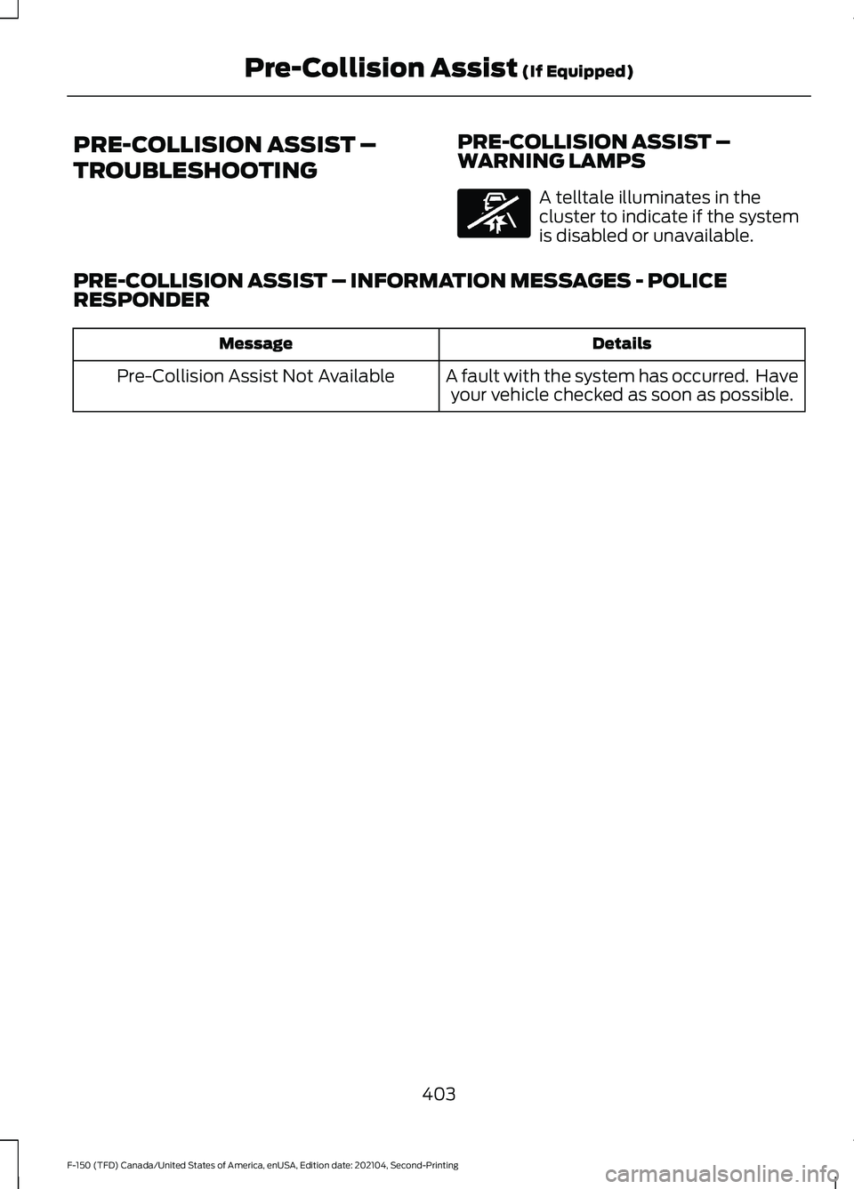 FORD F-150 2021 Owners Manual PRE-COLLISION ASSIST –
TROUBLESHOOTING
PRE-COLLISION ASSIST –
WARNING LAMPS A telltale illuminates in the
cluster to indicate if the system
is disabled or unavailable.
PRE-COLLISION ASSIST – INF FORD F-150 2021 Owners Manual PRE-COLLISION ASSIST –
TROUBLESHOOTING
PRE-COLLISION ASSIST –
WARNING LAMPS A telltale illuminates in the
cluster to indicate if the system
is disabled or unavailable.
PRE-COLLISION ASSIST – INF
